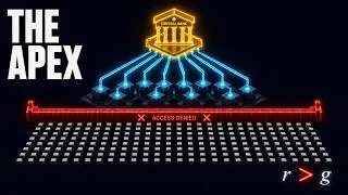 Thumbnail: I Built a Central Bank. Fighting Inflation Destroyed Labor