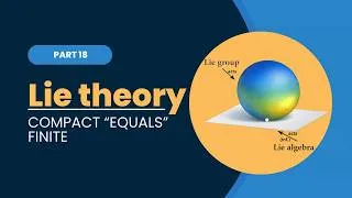 Thumbnail: Lie theory, part 18 | Daniel Tubbenhauer