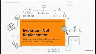 Thumbnail: (Slideshow Video - 3 minutes) - The "Phantom" Chatbot: Why Users Are Treating Google Like AI