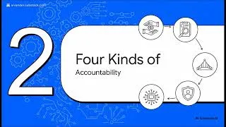 Thumbnail: (Video - 5 Minutes) - The Great Skills Flip: Why "Doing the Work" is No Longer Your Job