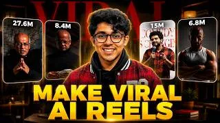 Thumbnail: Make Viral AI Videos (Consistent Character + Voice Clone + Scripting)