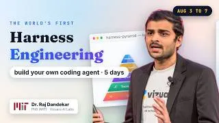 Thumbnail: World's first harness Workshop by Dr. Raj, MT PhD | Starting Aug 3rd