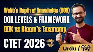 Thumbnail: Webb’s Depth of Knowledge (DOK) | Norman Webb DOK Framework | DOK vs Bloom’s Taxonomy