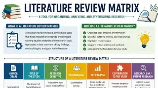 Thumbnail: Literature Review Matrix || LIS Studies