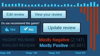 Thumbnail: Why NEGATIVE Steam Reviews WORK.
