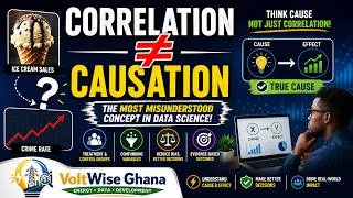 Thumbnail: The Secret Behind Data-Driven Decisions: Understanding Causal Inference
