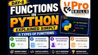 Thumbnail: Day 8 | Python Functions Explained Simply | Function Types, Parameters & Return Values