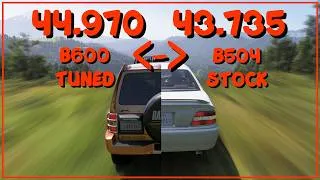 Thumbnail: Kudarizaka Trailblazer | Tune & Guide | Series 2 'Horizon Decades' Autumn | Forza Horizon 6