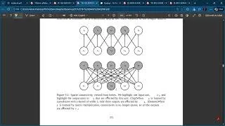 Thumbnail: Sequence Modeling: Motivation | Deep Learning | Module 1 BCA701 | VTU 22 scheme