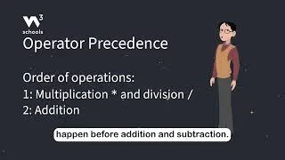 Thumbnail: JavaScript Arithmetic Operators - Part 8 - Operator Precedence - #w3schools #javascript #programming