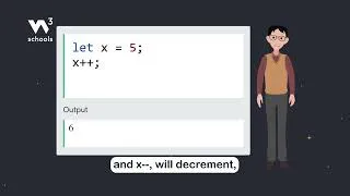 Thumbnail: JavaScript Arithmetic Operators - Part 6 - Increment/Decrement - #w3schools #javascript #programming