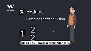 Thumbnail: JavaScript Arithmetic Operators - Part 5 - Remainder (Modulus) - #w3schools #javascript #programming