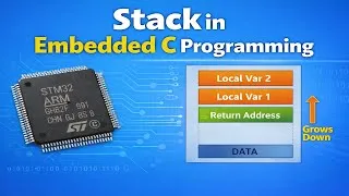 Thumbnail: Stack Memory in Embedded Systems | LIFO, Stack Frames & Memory Segments