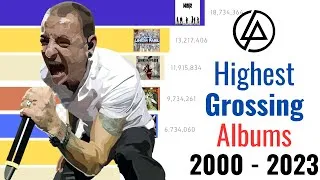 Thumbnail: New! Top Grossing Linkin Park Albums of  All Time 2000 - 2023