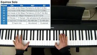 Thumbnail: Modal Minor Blues & Major Pentatonic Modes