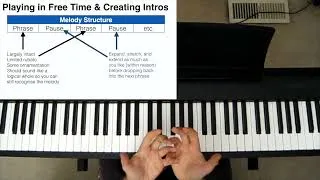 Thumbnail: Playing in Free Time & Creating Intros