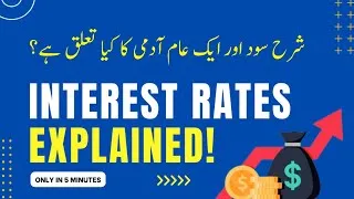 Thumbnail: Interest Rates Explained: What Does Rising Interest Rates Mean for You? Interest Rates and Inflation