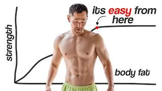Thumbnail: How To Build An Aesthetic Body Once, Forever
