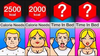 Thumbnail: Comparison: Men Vs Women