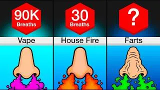 Thumbnail: Comparison: How Many Breaths To Kill You?