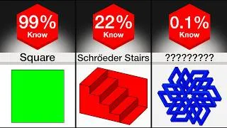 Thumbnail: Comparison: Every Impossible Shape