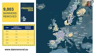 Thumbnail: Restoring Free-Flowing Rivers