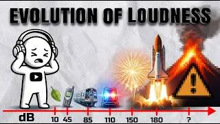 Thumbnail: The Loudest Sound Ever Recorded (Evolution of dB) - Wav Boys