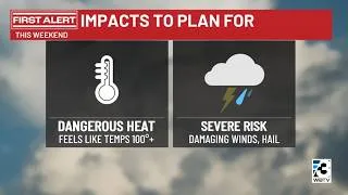 Thumbnail: Dangerous heat, humidity continue through the weekend for Charlotte region