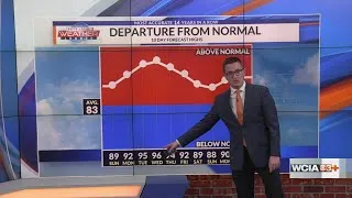 Thumbnail: Jacob: "Hottest stretch of summer weather yet is ahead"