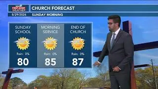 Thumbnail: Rain chances will be low next week