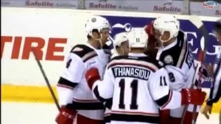 Thumbnail: Anthony Mantha - Importance of Driving the Net & Net Front Presence