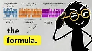 Thumbnail: MEMORIZE 4 Months of Studying in 4 Hours (Copy me)