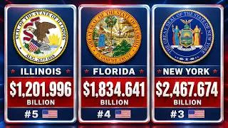 Thumbnail: America’s State GDP Ranking | Richest U S  States by GDP
