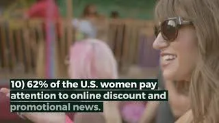 Thumbnail: 20 Interesting Facts You Don't Know About Ecommerce