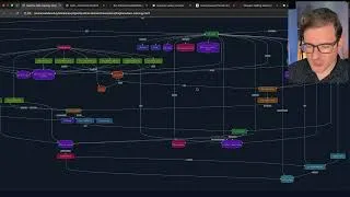Thumbnail: Why AWS Is Usually the Wrong Choice