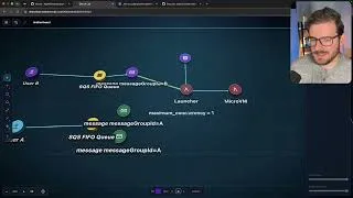 Thumbnail: The Hidden Queue Problem That Breaks Multi-Tenant Systems
