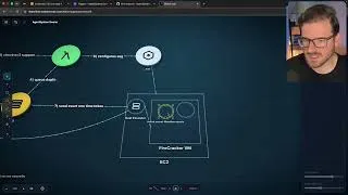 Thumbnail: How I Designed an Agentic Sandbox Platform