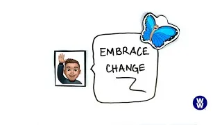 Thumbnail: Embracing Change on Your Wellness Journey