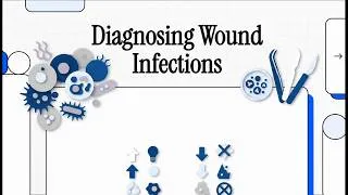 Thumbnail: P&P - 33 - Diagnosing Wound Infections - Explainer Video