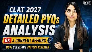 Thumbnail: CLAT GK Previous Year Questions Analysis | Most Important Themes for CLAT 2027