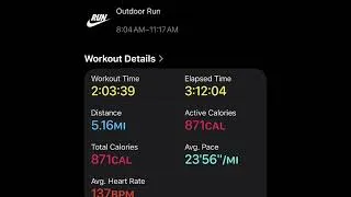 Thumbnail: Day 6 running Vlog