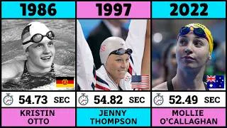 Thumbnail: Fastest Women's 100m Freestyle Times Every Year (1923–2026) 🏊