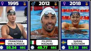 Thumbnail: Every 100m Freestyle Winner in the European Aquatics Championships (1926-2026)