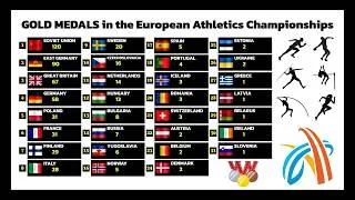 Thumbnail: Top Countries in the European Athletics Championships (1934–2026) 🏅