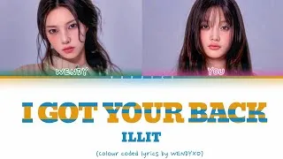 Thumbnail: I GOT YOUR BACK - ILLIT | Karaoke Version |