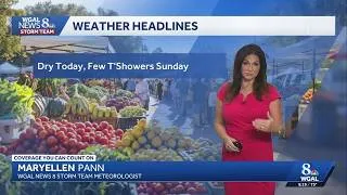 Thumbnail: Mainly dry with plenty of clouds, warm & sticky; showers return Sunday