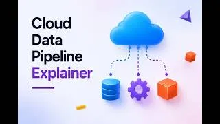 Thumbnail: Data Integration Platform Demo | B2B SaaS Explainer Video | Cloud Data Pipeline