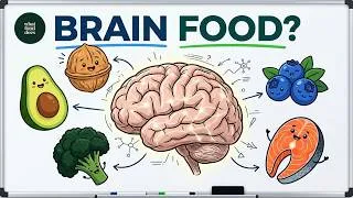 Thumbnail: 5 Foods That  Support Your Brain Health | Brain Food Explained