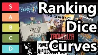 Thumbnail: We Rank Dice Curve Systems!