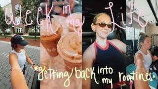 Thumbnail: A 'getting back into a routine' week in my life